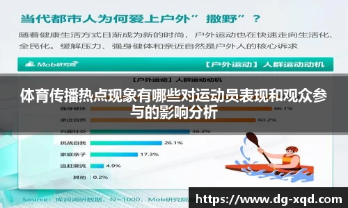体育传播热点现象有哪些对运动员表现和观众参与的影响分析