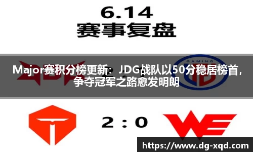 Major赛积分榜更新：JDG战队以50分稳居榜首，争夺冠军之路愈发明朗