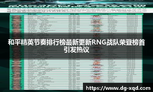 和平精英节奏排行榜最新更新RNG战队荣登榜首引发热议